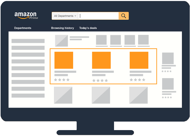 amazon sponsored products management